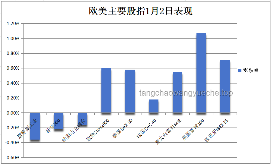 华尔街见闻早餐FM-Radio：我的2025金融晨读之旅📈🌞